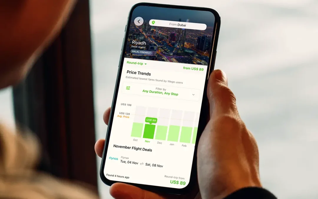 Travel on a Budget: 6 Wego Smart Features That Unlock the Best Deals